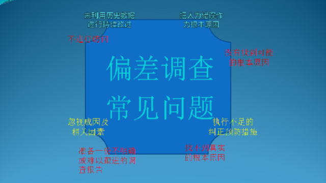 GMP活动中8个常见的偏差调查问题